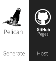 Pelican Github.io  Logo