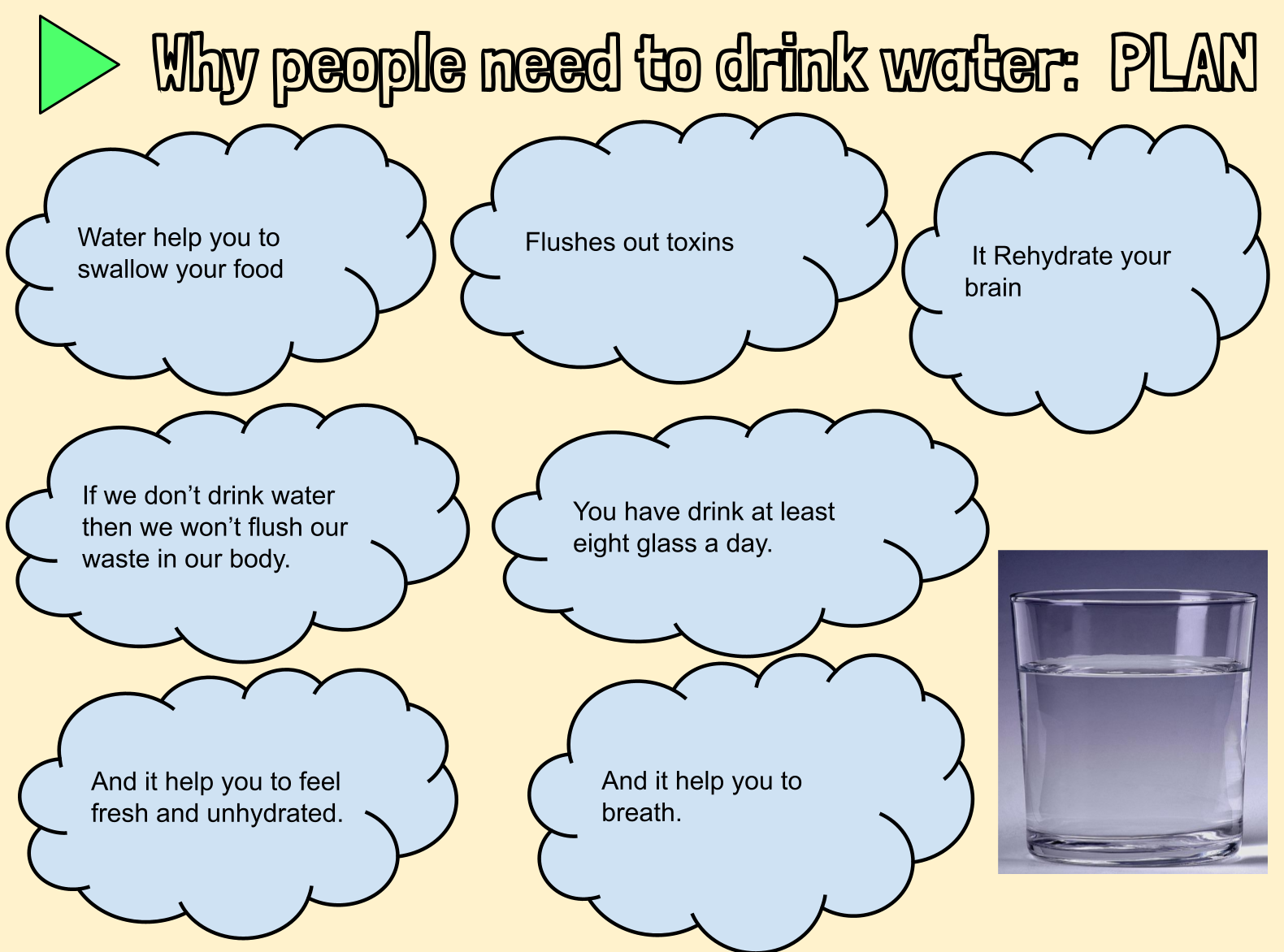 Why do people keep. How much we need to Drink Water?. We need Water to. Why we need Water. Why is it important to Drink Water.
