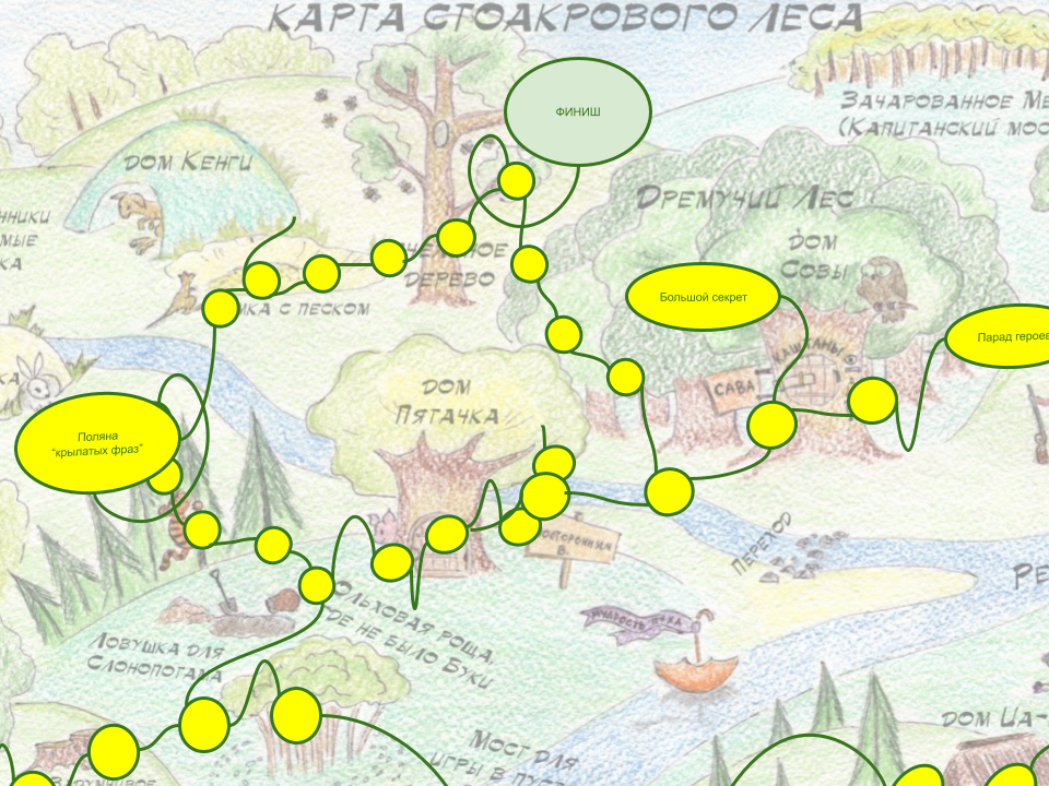 Карта исследователя лесов. Карта Стоакрового леса Винни пуха. Карта Стоакрового леса. Карта Стоакрового леса экосистема. Карта Стоакрового леса Винни пуха экосистема.