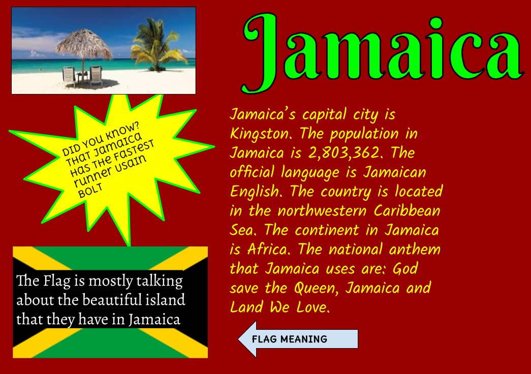 things to write about jamaica