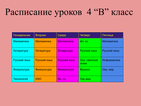 Расписание учителей. Расписание учителя. Расписание уроков. Расписание учителя в школе. Расписание для учителя английского.