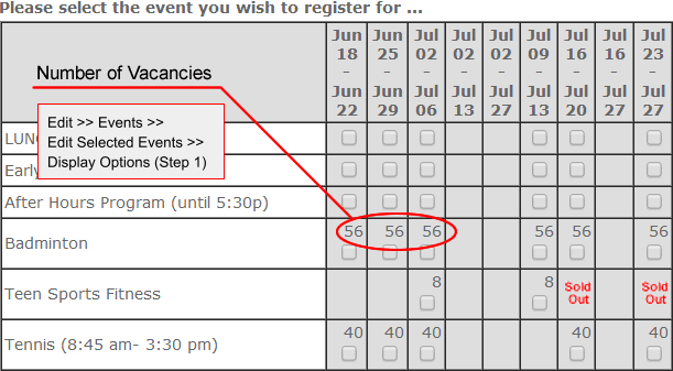 Number of vacancies remaining