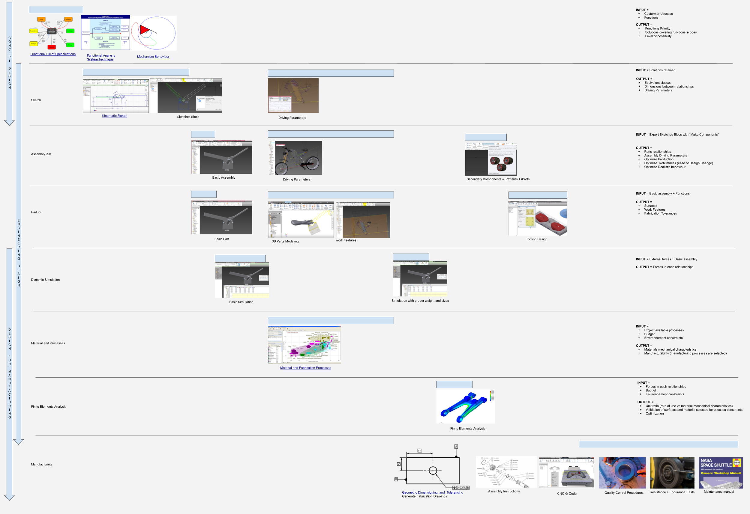 E.SYSTEMIC.cc Engineer view