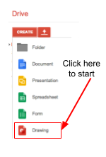 Google Drive create button