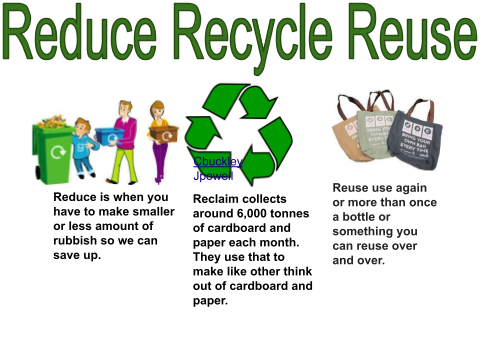 Текст recycling. Reduce reuse recycle. Reduce reuse recycle примеры. Recycle reduce reuse разница. Принцип 3r reduce reuse recycle.