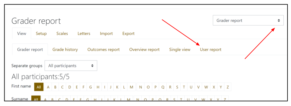 Screen capture of Moodle gradebook with arrows pointing to the User report tab and then drop-down menu on the upper-right.