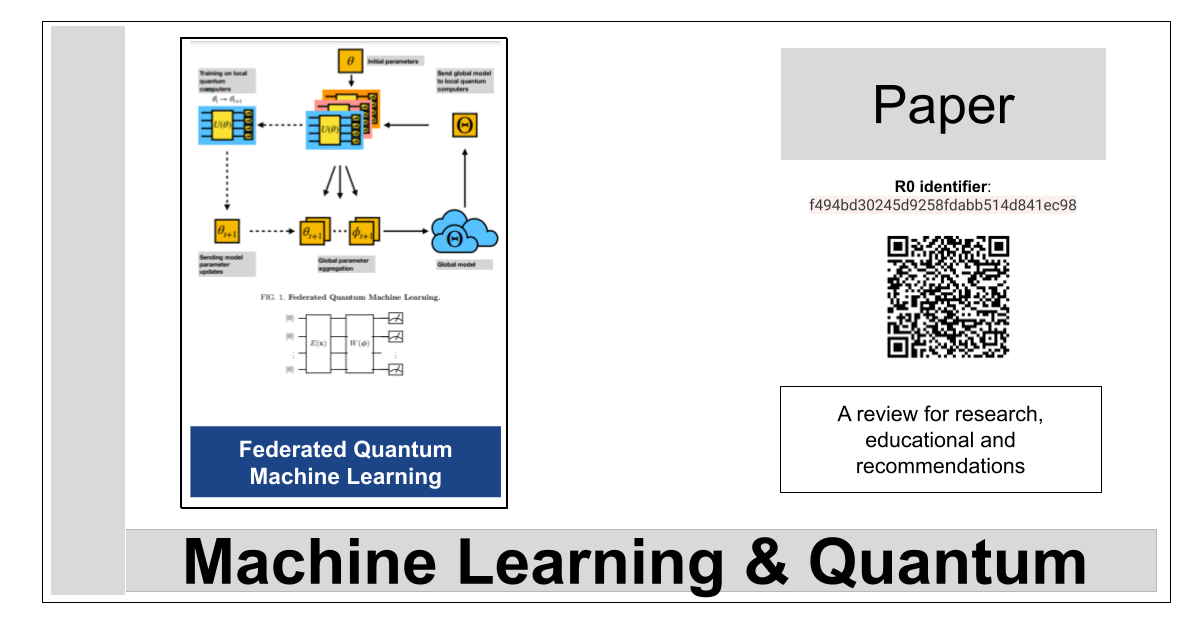 Federated Quantum Machine Learning