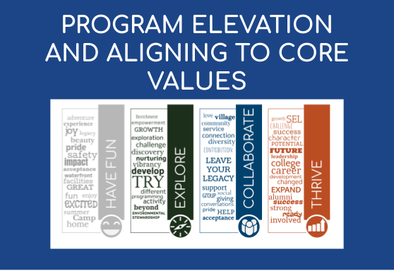 Thumbnail for a presentation on elevating program and aligning to core values.