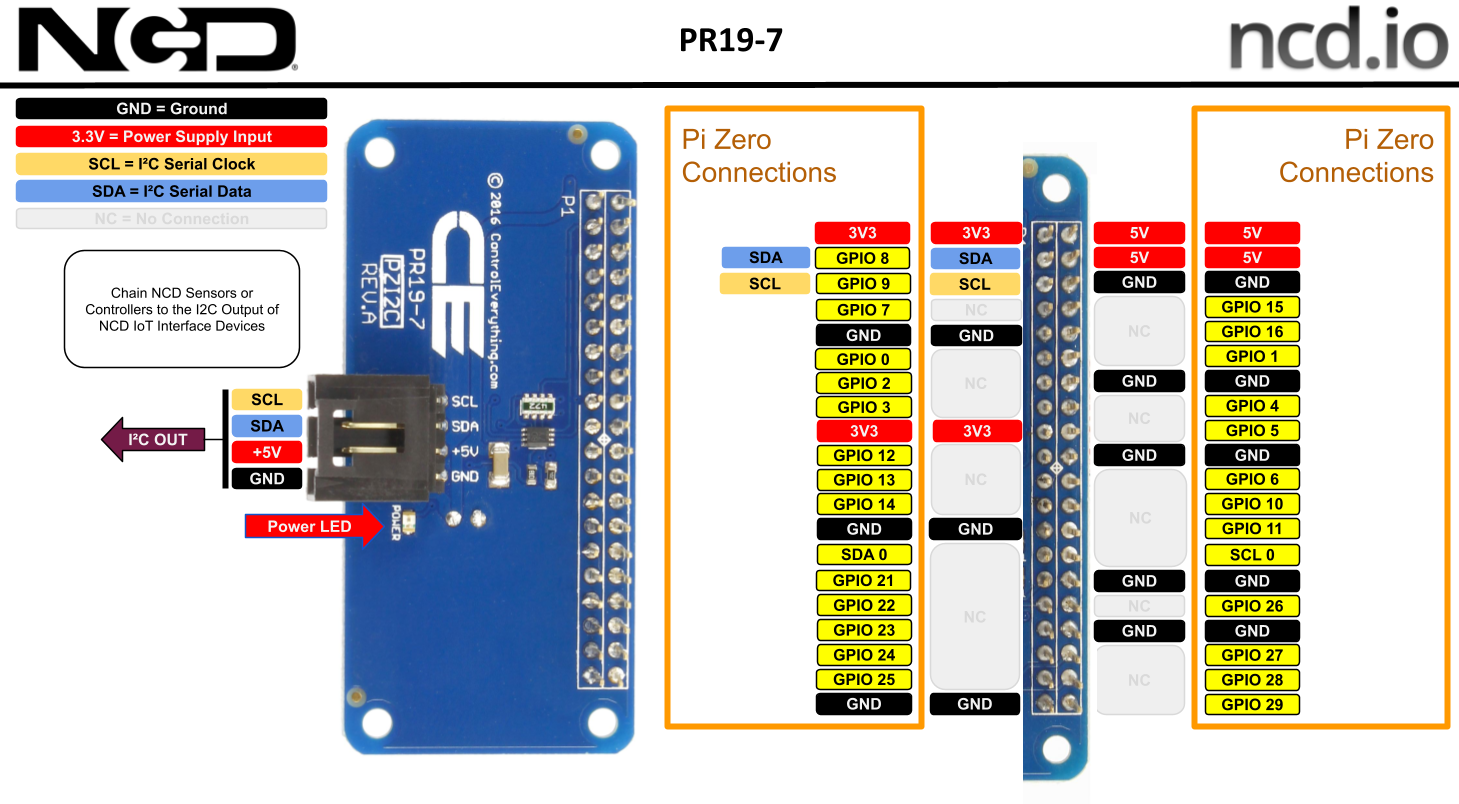 I2c Shield For Raspberry Pi Zero With Outward Facing I2c Port Ncd Store 0060