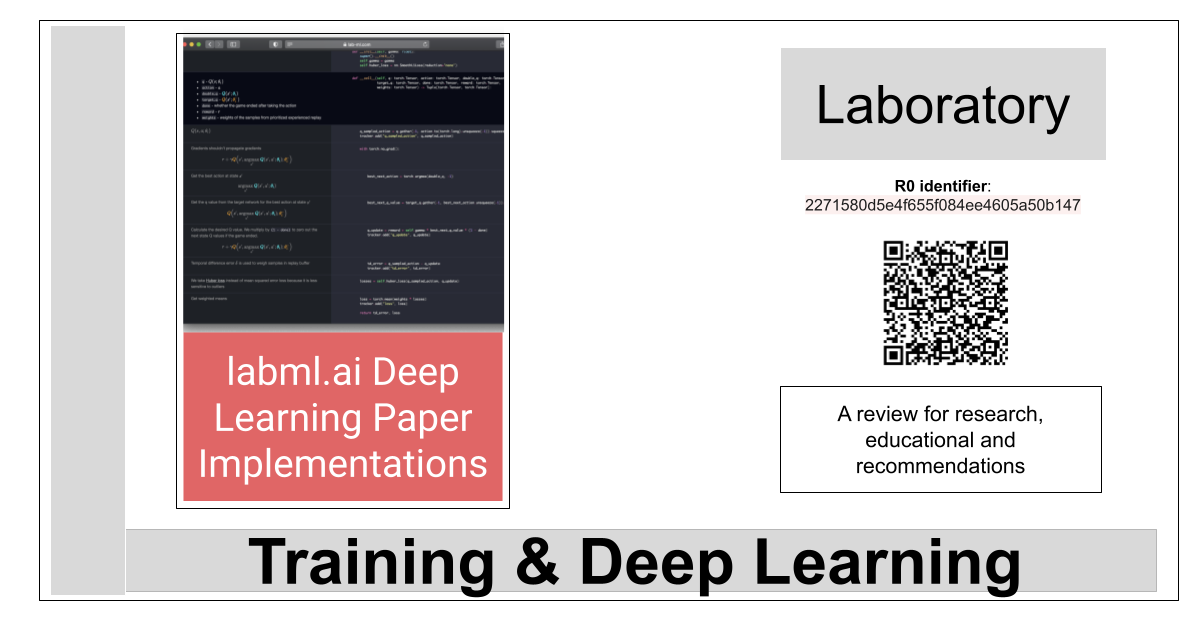 R0:2271580d5e4f655f084ee4605a50b147-labml.ai Deep Learning Paper Implementations