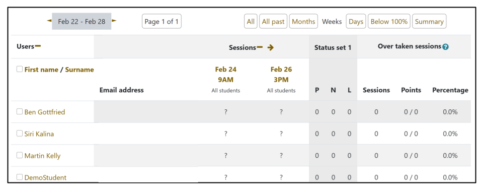 Screen capture of Moodle Attendance activity report tab