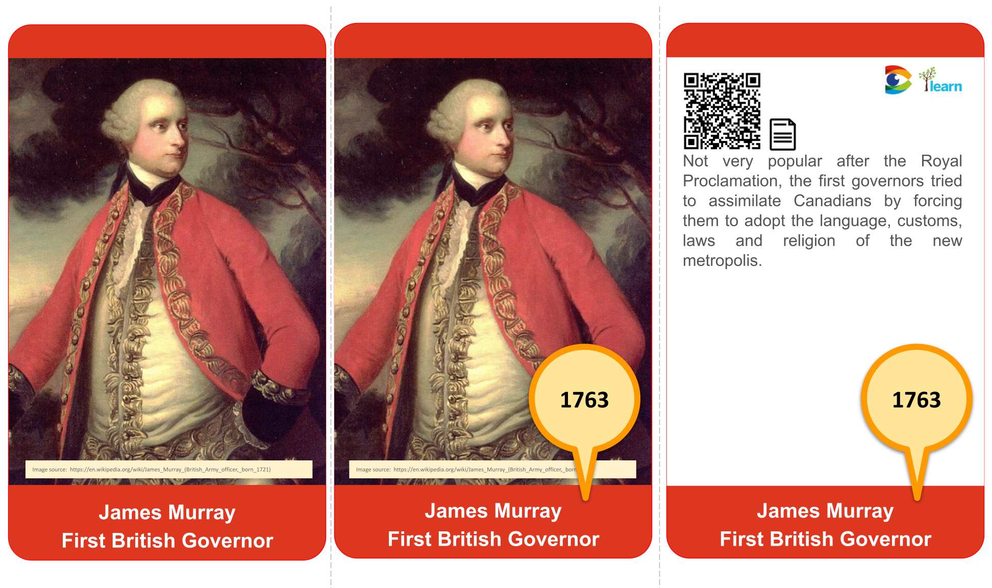 1763 James Murray First Governor