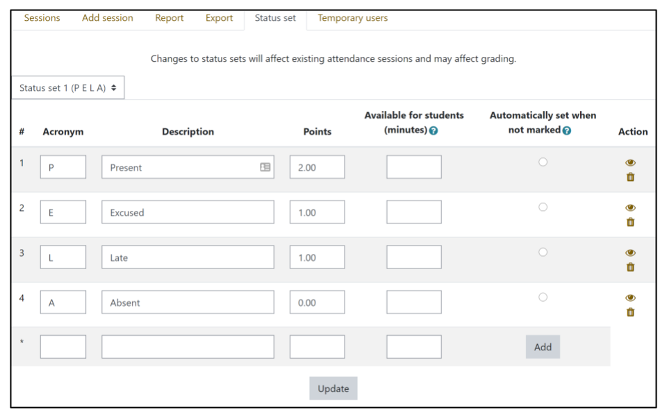 Screen capture or Moodle Attendance Status set page