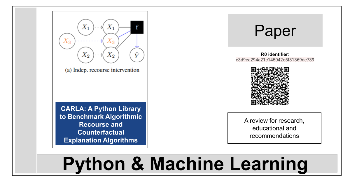 R0:e3d9ea294a21c145042e5f31369de739-CARLA: A Python Library to Benchmark Algorithmic Recourse and Counterfactual Explanation Algorithms