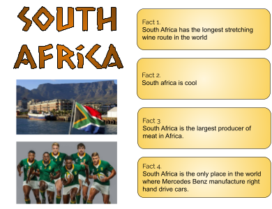 Temalisi @ Pt England School: South Africa Facts