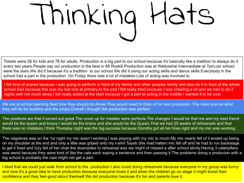  Thinking hats