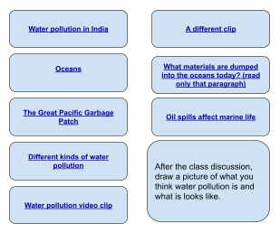 cite some ways to control water pollution in your community