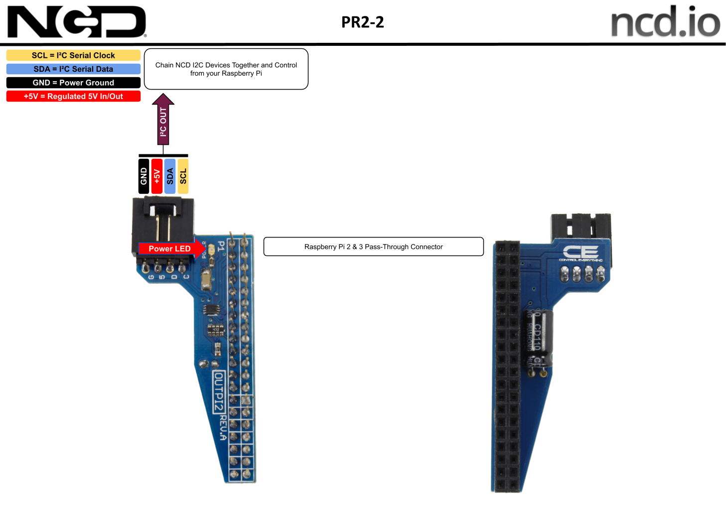 I2c Shield For Raspberry Pi 4 Pi 3 And Pi 2 With Outward Facing I2c Port 2796