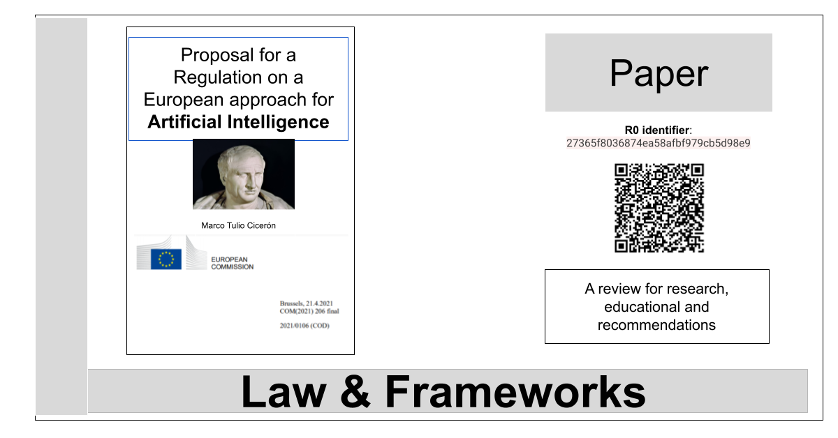 R0:27365f8036874ea58afbf979cb5d98e9-Proposal for a Regulation on a European approach for Artificial Intelligence