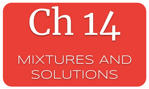 Ch 14 - Mixtures and Solutions