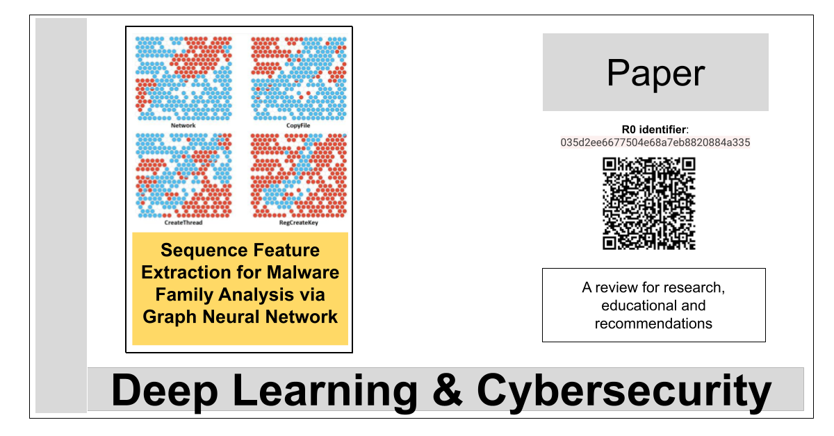 Sequence Feature Extraction for Malware Family Analysis via Graph Neural Network
