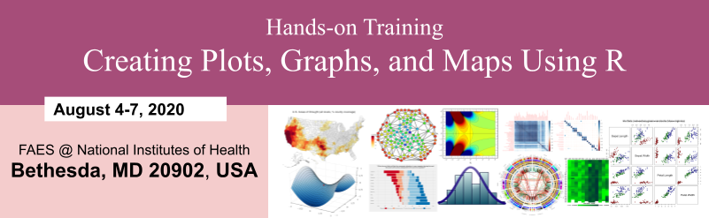 Creating Plots, Graphs and Maps using R 