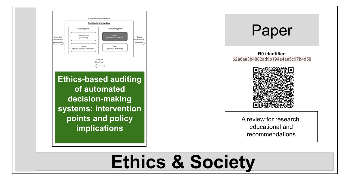 R0:62a6aa3b4882ad9b194a4ae5c97b4d58-Ethics-based auditing of automated decision-making systems: intervention points and policy implications