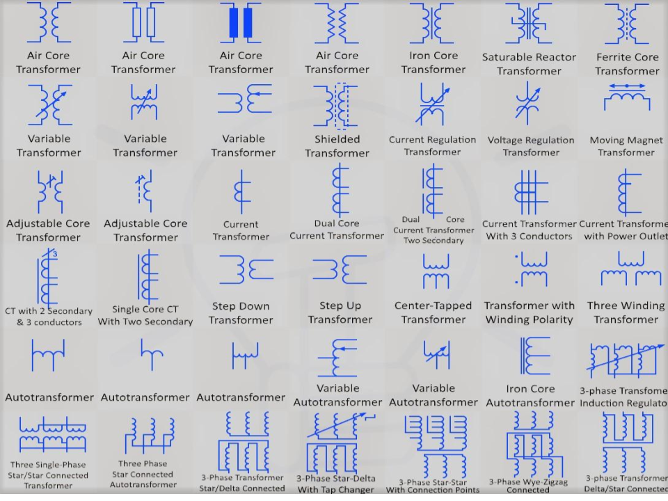 Transformers Symbols