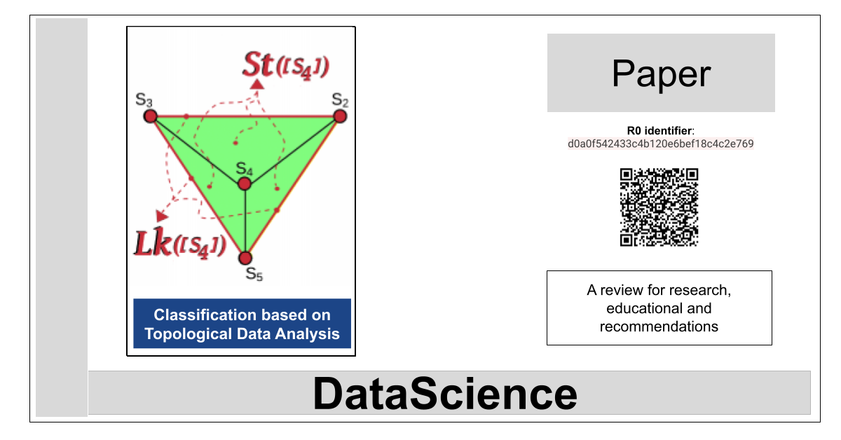 Classification based on Topological Data Analysis