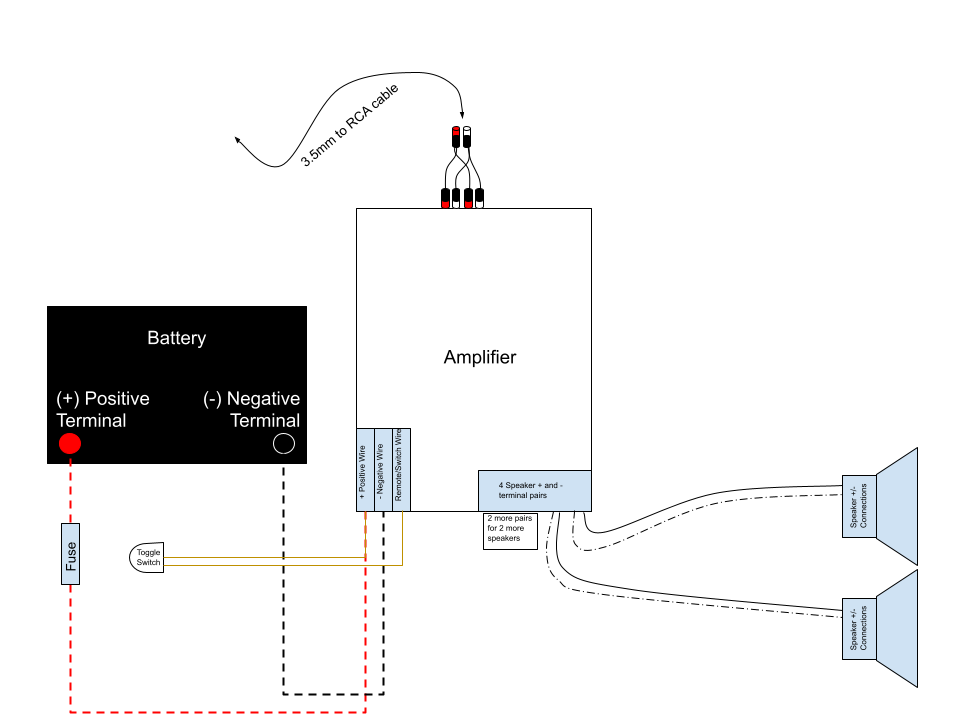 A wiring diagram demonstrating how to wire up a speaker cooler.
