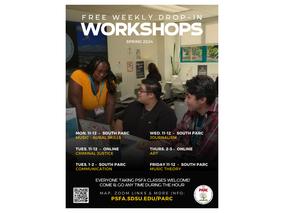 PARC weekly drop-in workshops flyer. Visit https://psfa.sdsu.edu/parc for accessible version.