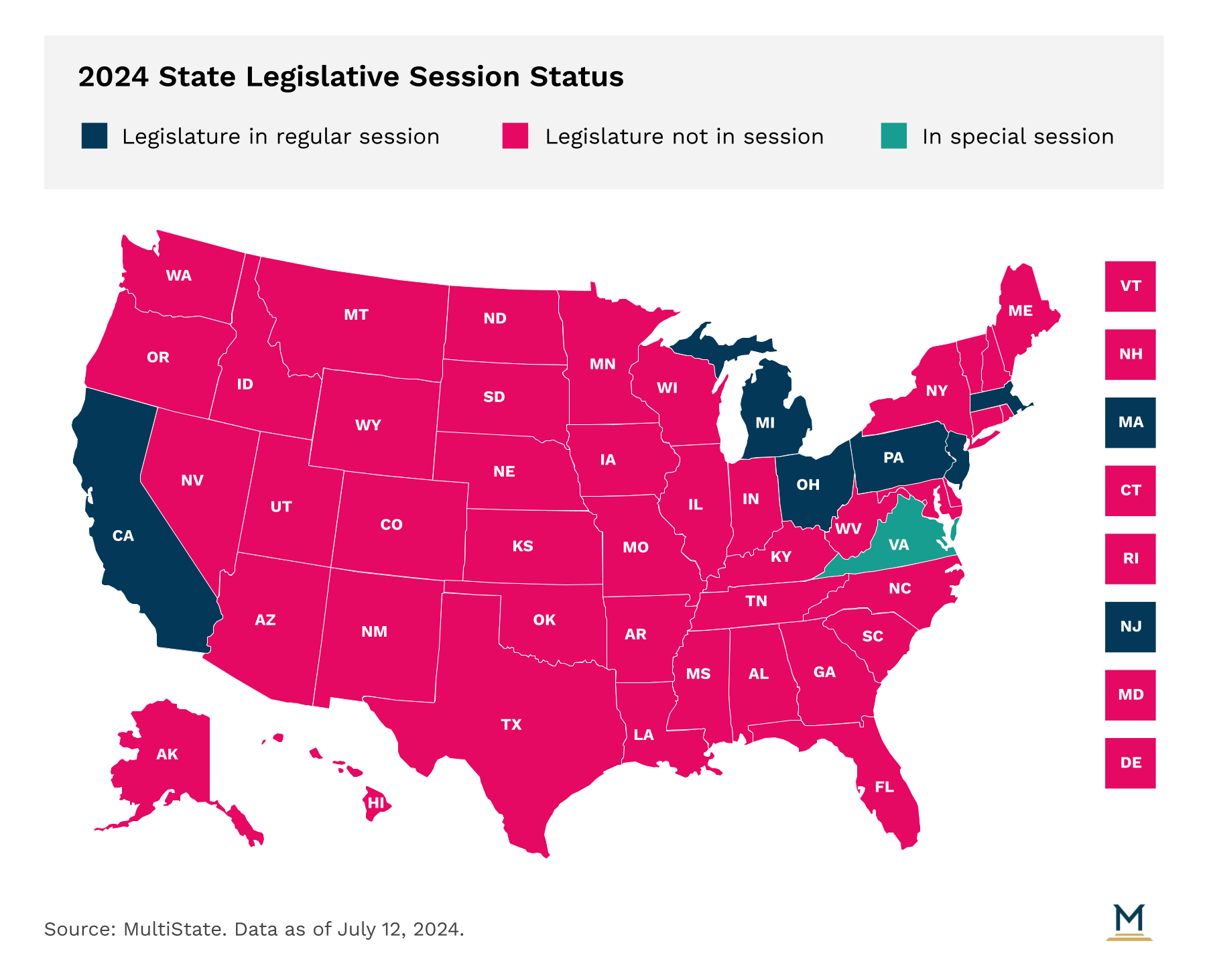 2023 Legislative Session Dates MultiState