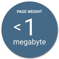 Page weight should be less than 1 megabyte.