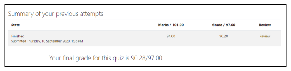 Screen capture of Moodle quiz summary page for student showing Marks out of total possible and Grade out of maximum grade possible