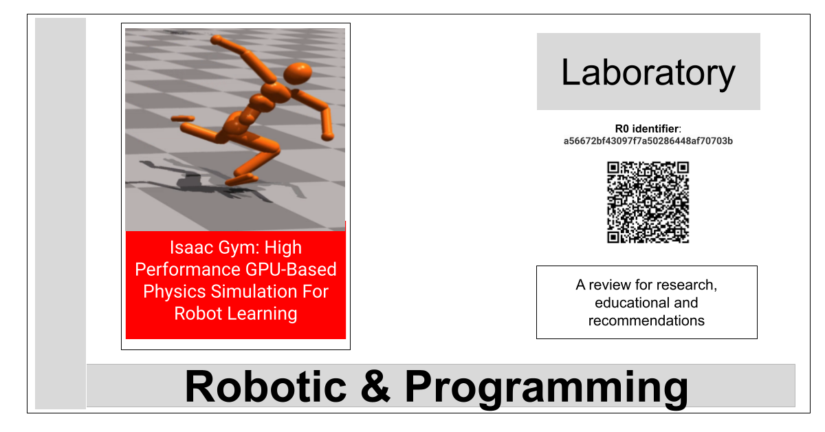 R0:a56672bf43097f7a50286448af70703b-Isaac Gym: High Performance GPU-Based Physics Simulation For Robot Learning
