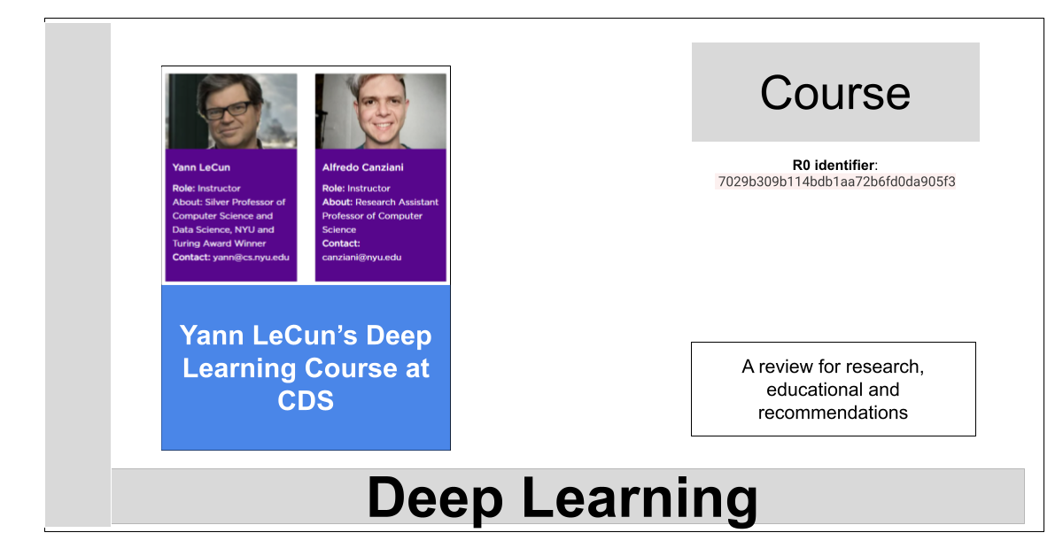 R0identifier_ 7029b309b114bdb1aa72b6fd0da905f3-Yann LeCun’s Deep Learning Course at CDS