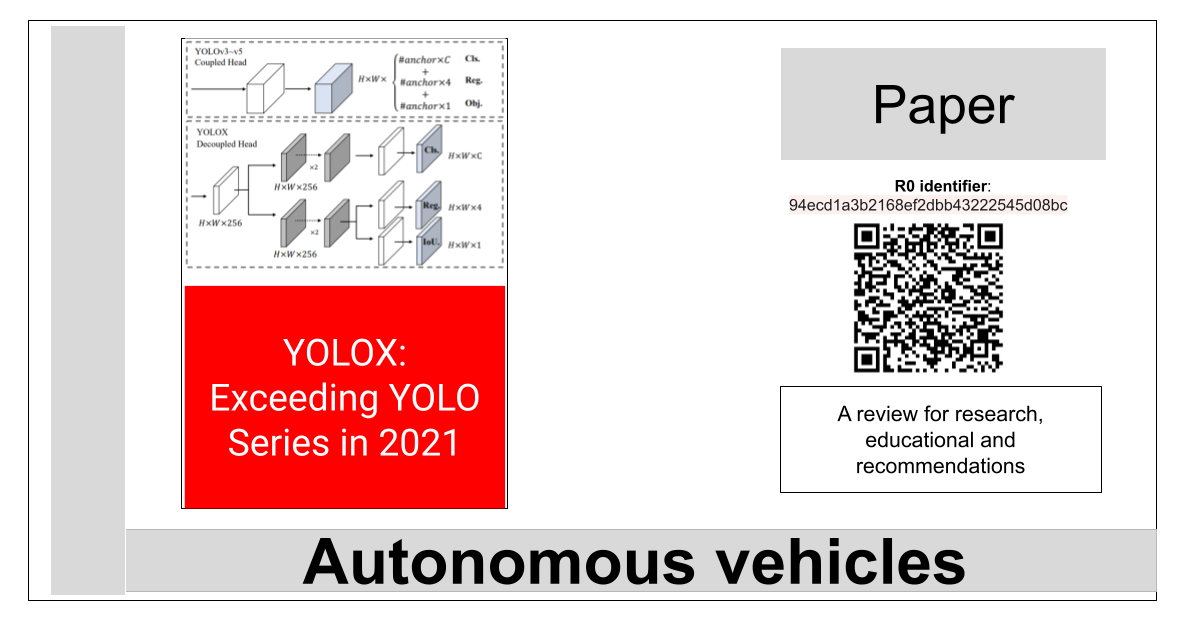 R0:94ecd1a3b2168ef2dbb43222545d08bc-YOLOX: Exceeding YOLO Series in 2021