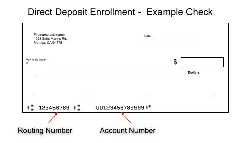A fictitious check that displays the location of the routing and account number.