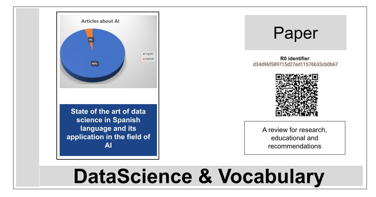 R0:d34d96f589715d27ed1157State of the art of data science in Spanish language and its application in the field of AI6b33cb0b67-