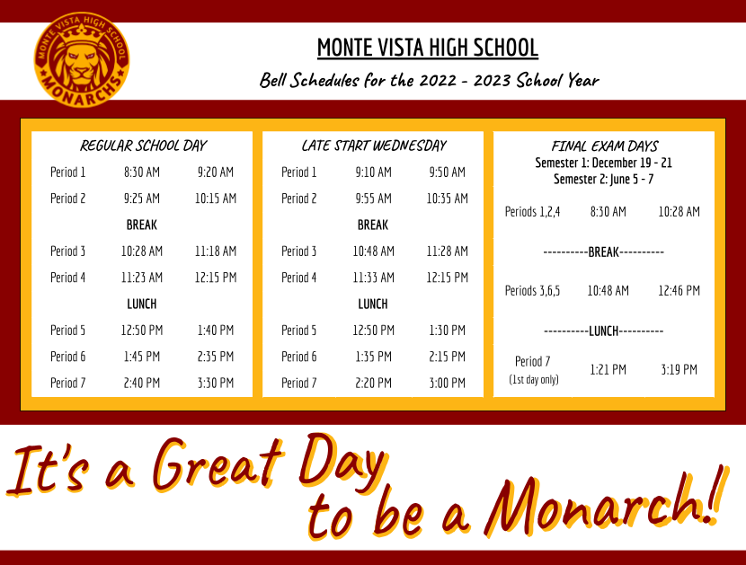 Monte Vista High School - Bell Schedules