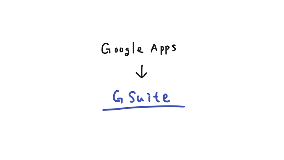 Google Apps for WorkがG Suiteへ名称変更