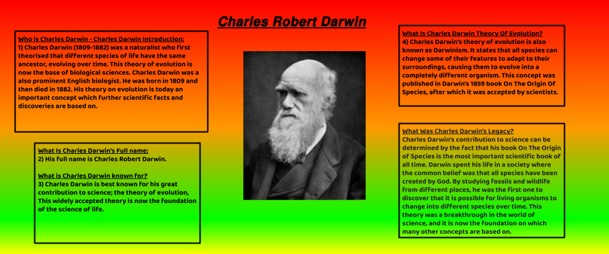 victoria-m-glenbrae-school-charles-darwin-facts