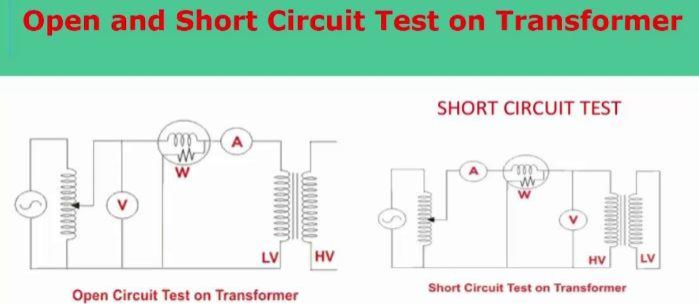 Transformer Short Circuit and Open Circuit Test