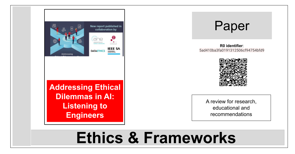 R0:5ad410ba3fa0191312506cf94754bfd9-Addressing Ethical Dilemmas in AI: Listening to Engineers