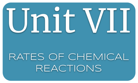 Unit VII - Rates of Chemical Reactions