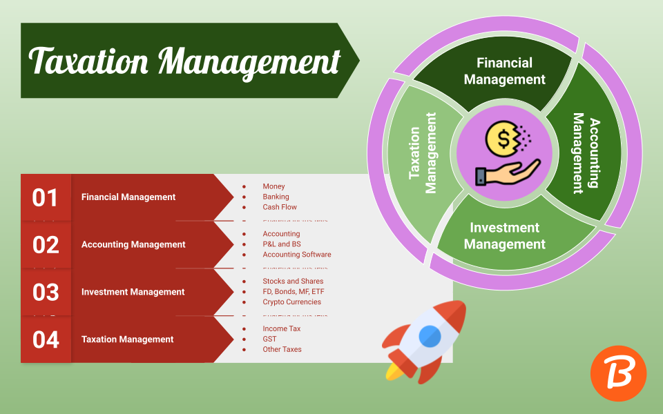 Taxation Management