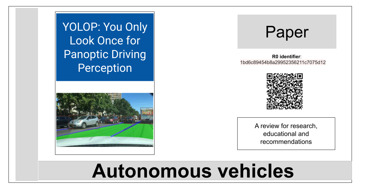 R0:1bd6c89454b8a29952356211c7075d12-YOLOP: You Only Look Once for Panoptic Driving Perception