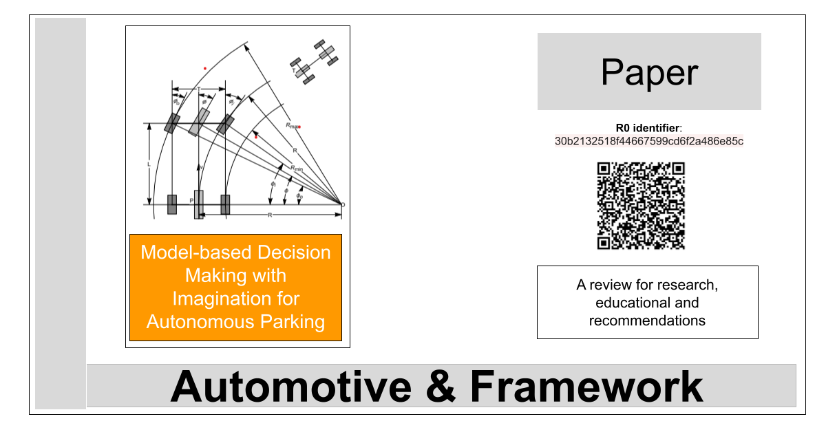 R0:30b2132518f44667599cd6f2a486e85c-Model-based Decision Making with Imagination for Autonomous Parking