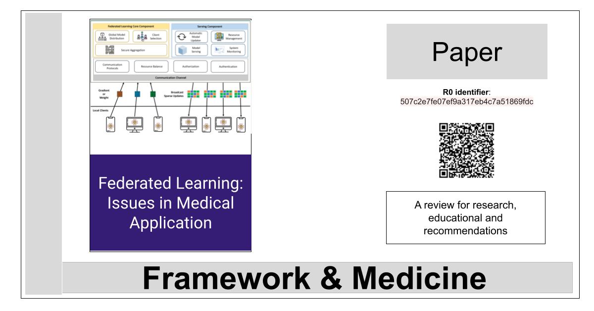 R0:507c2e7fe07ef9a317eb4c7a51869fdc-Federated Learning: Issues in Medical Application