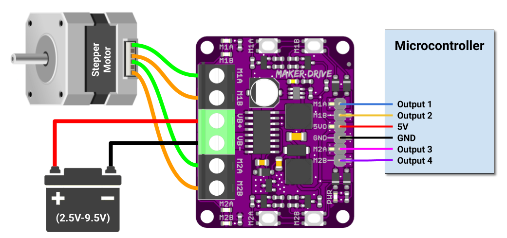 Cytron Maker Drive: H-Bridge Motor Driver for Beginner Cytron Maker Drive: H-Bridge Motor Driver for Beginner Cytron Maker Drive: H-Bridge Motor Driver for Beginner